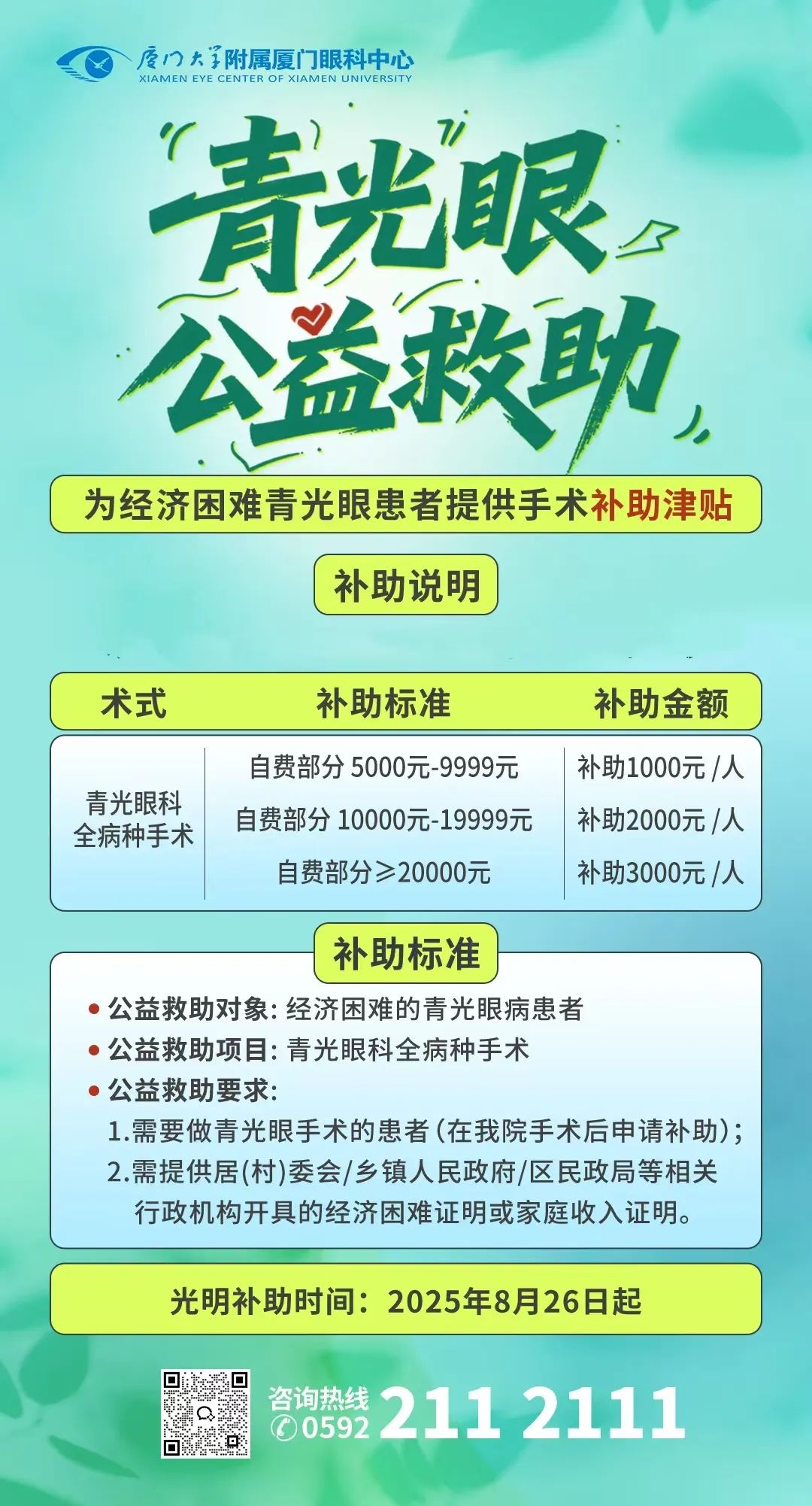 青光眼補(bǔ)助